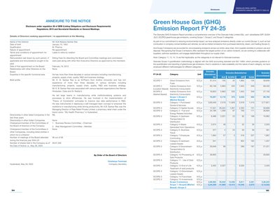 Granules India Ltd 2025 Green House Gas (GHG) Emission Report