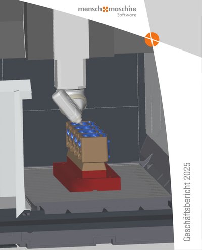 Mensch und Maschine Software SE 2025 Annual Report
