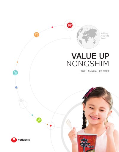 Nongshim Co Ltd 2021 Annual Report