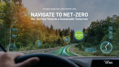 Hyundai Mobis Co Ltd 2023 Net-Zero Report