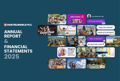 Hostelworld Group PLC 2025 Annual Report and Financial Statements
