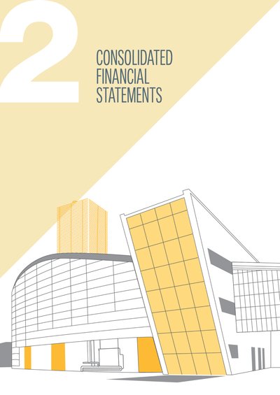 Hera SpA 2025 Consolidated Financial Statements