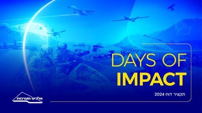 Elbit Systems Ltd 2024 Sustainability Report Summary